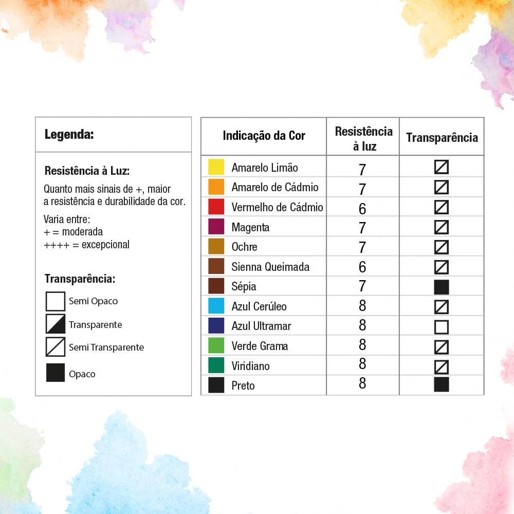 Aquarela Pastilha Matiz - Conjunto C/12 Cores - Imagem 4